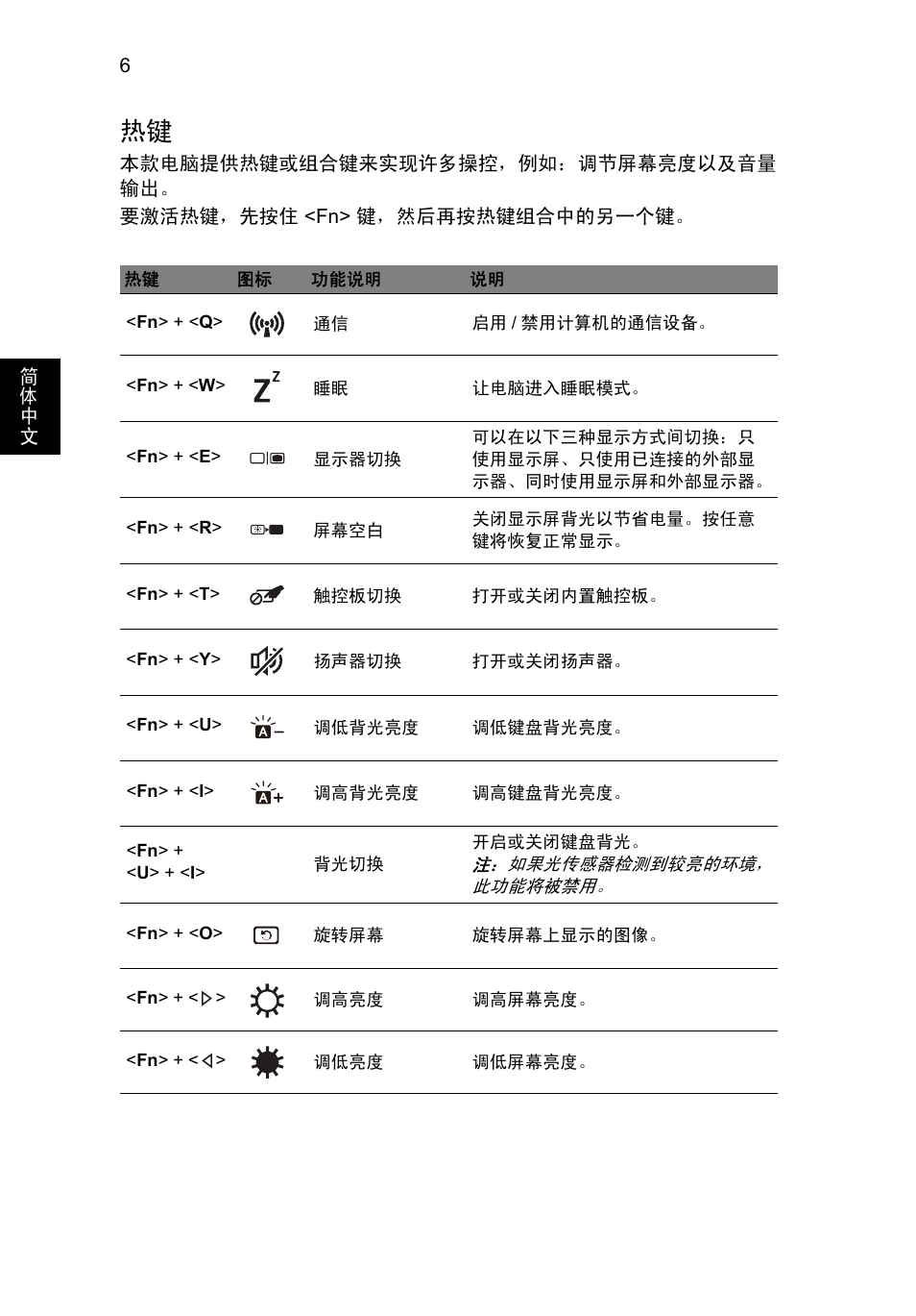 Acer Aspire S7-391 User Manual | Page 334 / 362