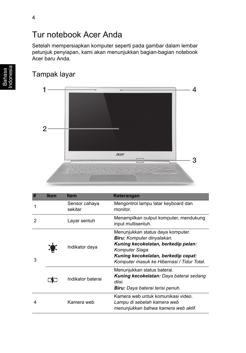 Tur notebook acer anda, Tampak layar | Acer Aspire S7-391 User Manual | Page 342 / 362