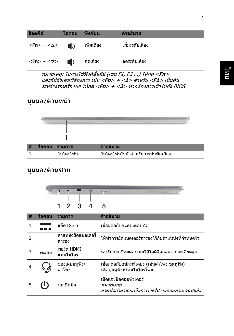 มุมมองด้านหน้า, มุมมองด้านซ้าย, มุมมองดานหนา 1 | Acer Aspire S7-391 User Manual | Page 357 / 362