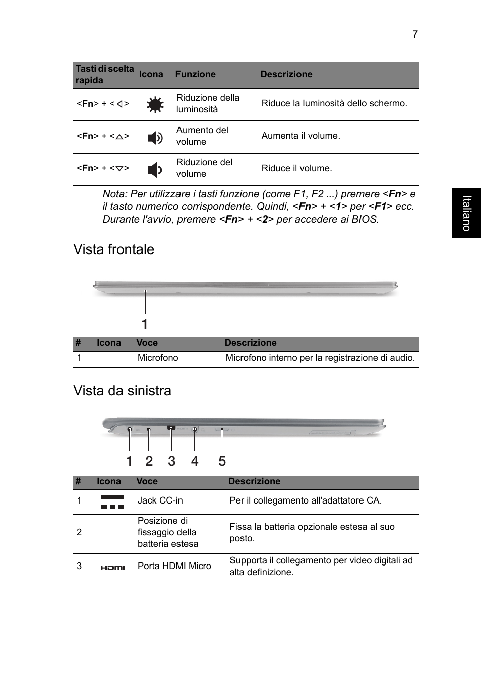 Vista frontale, Vista da sinistra, Vista frontale vista da sinistra | Acer Aspire S7-391 User Manual | Page 45 / 362