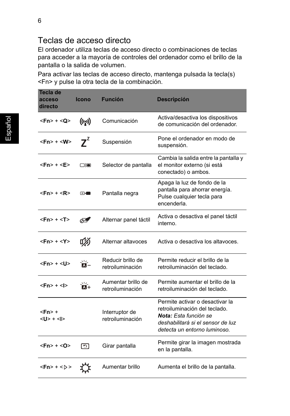 Teclas de acceso directo | Acer Aspire S7-391 User Manual | Page 56 / 362