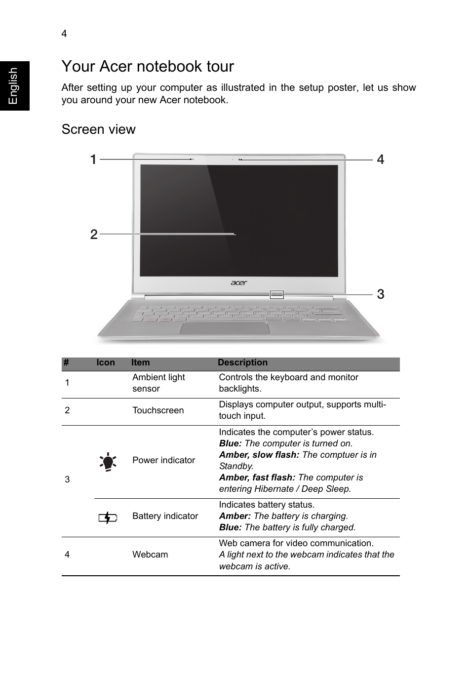Your acer notebook tour, Screen view | Acer Aspire S7-391 User Manual | Page 6 / 362