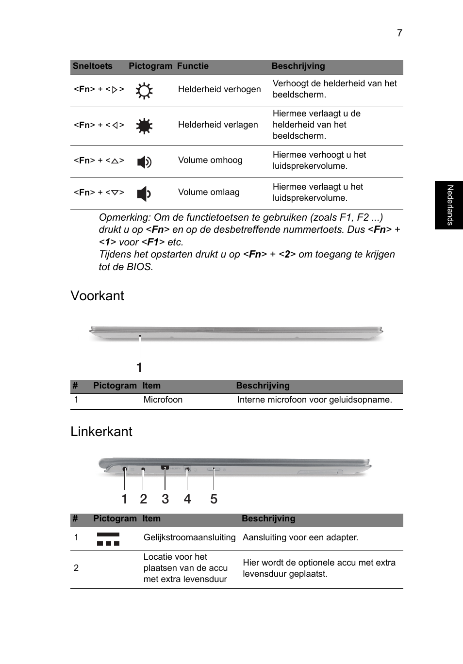 Voorkant, Linkerkant, Voorkant linkerkant | Acer Aspire S7-391 User Manual | Page 85 / 362