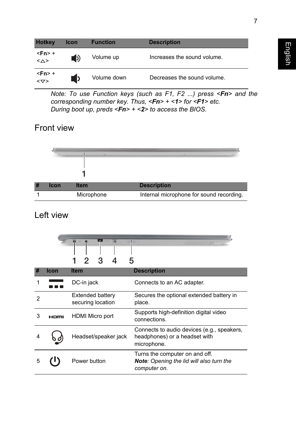 Front view, Left view, Front view 1 | Acer Aspire S7-391 User Manual | Page 9 / 362