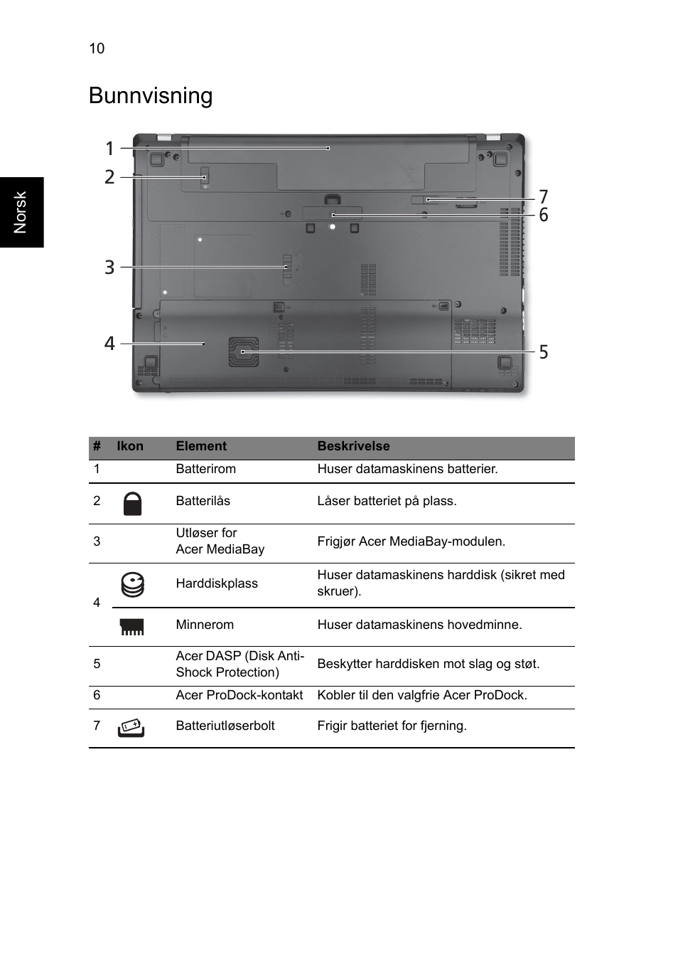 Bunnvisning | Acer TravelMate P653-MG User Manual | Page 100 / 365