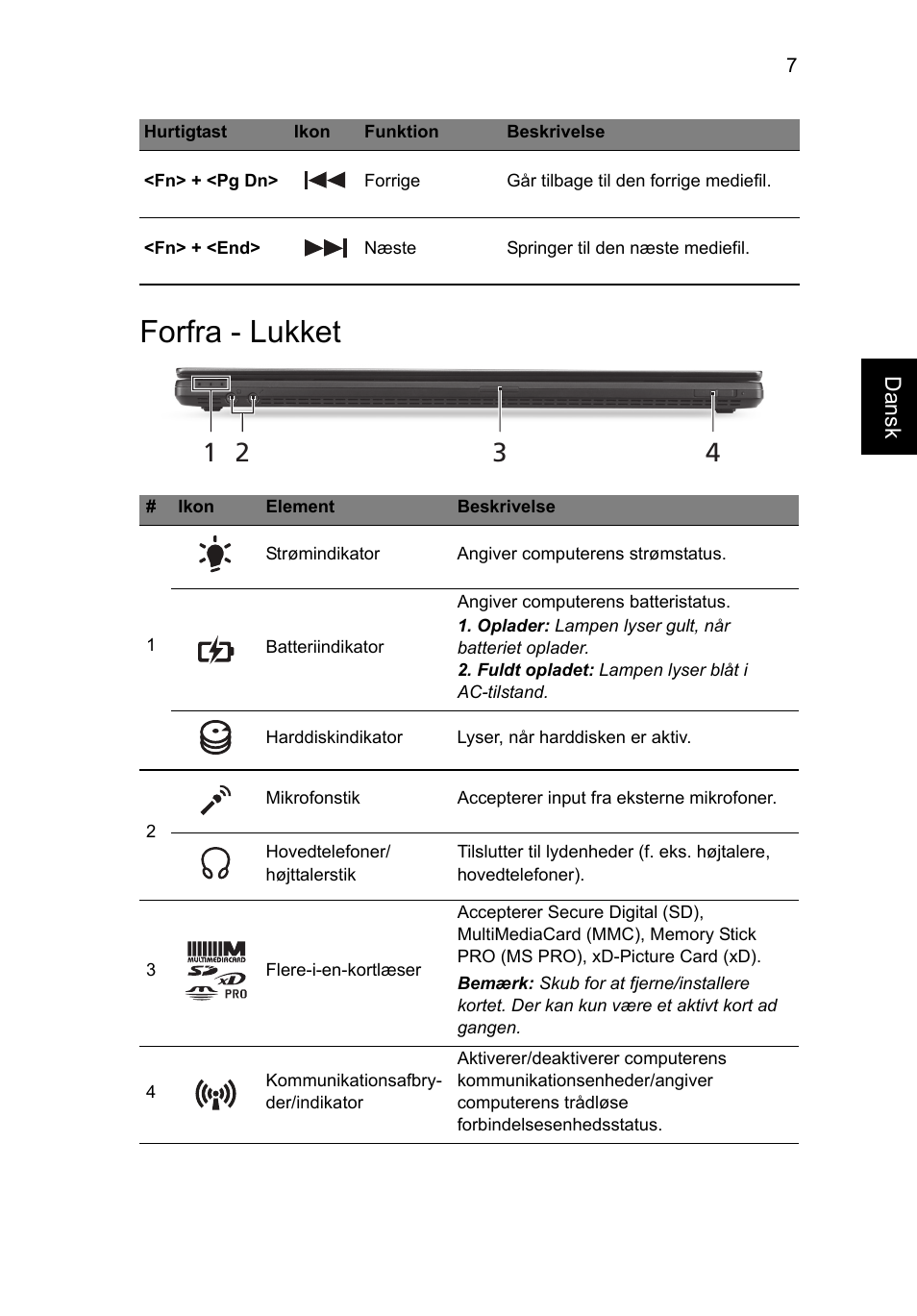 Forfra - lukket | Acer TravelMate P653-MG User Manual | Page 109 / 365