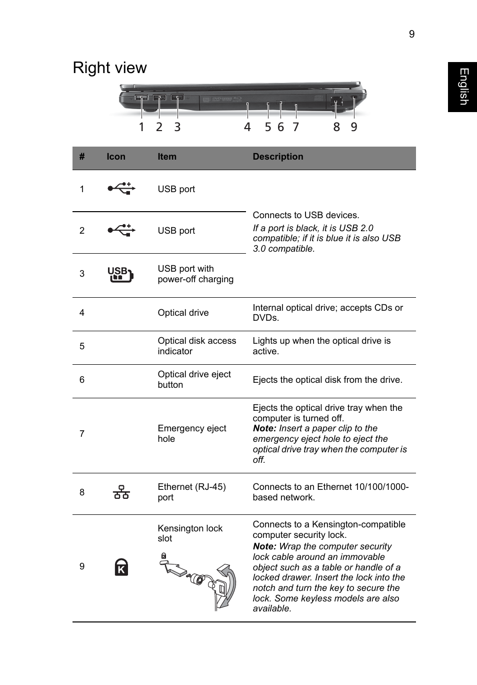 Right view | Acer TravelMate P653-MG User Manual | Page 11 / 365