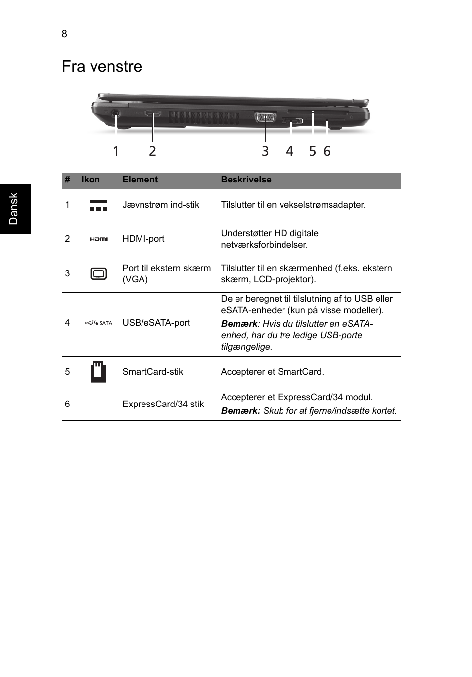 Fra venstre | Acer TravelMate P653-MG User Manual | Page 110 / 365