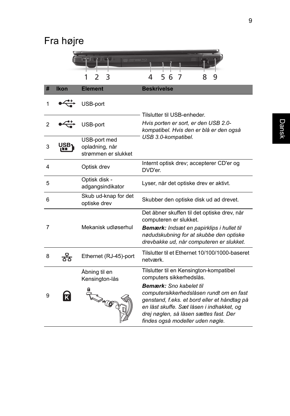 Fra højre | Acer TravelMate P653-MG User Manual | Page 111 / 365