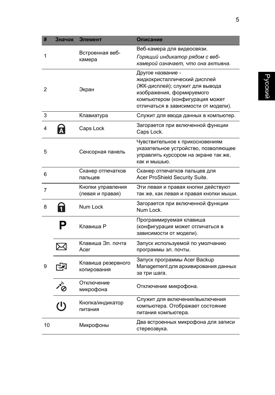 Acer TravelMate P653-MG User Manual | Page 143 / 365
