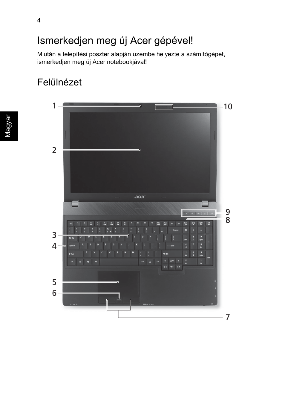 Ismerkedjen meg új acer gépével, Felülnézet | Acer TravelMate P653-MG User Manual | Page 166 / 365