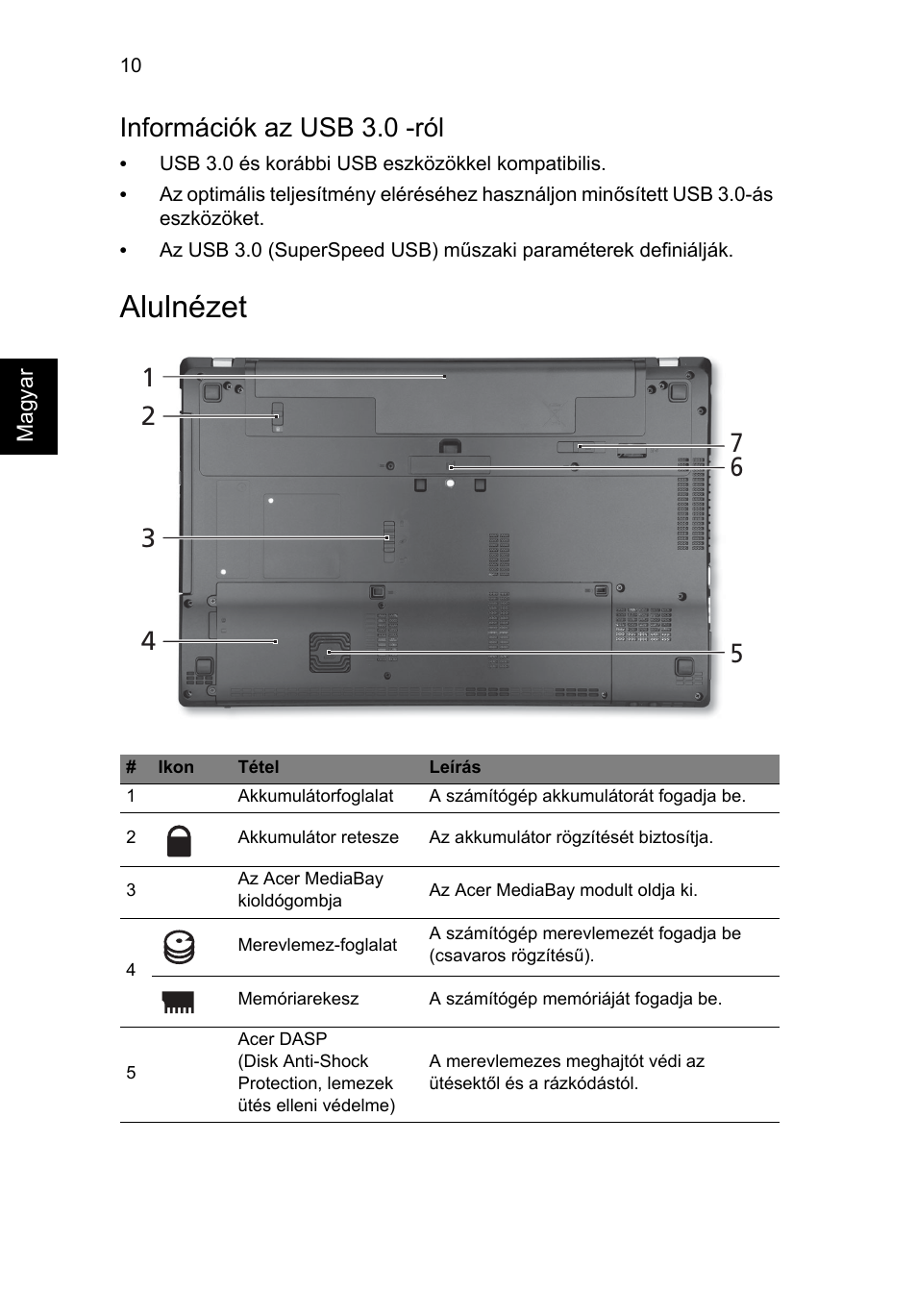 Alulnézet, Információk az usb 3.0 -ról | Acer TravelMate P653-MG User Manual | Page 172 / 365