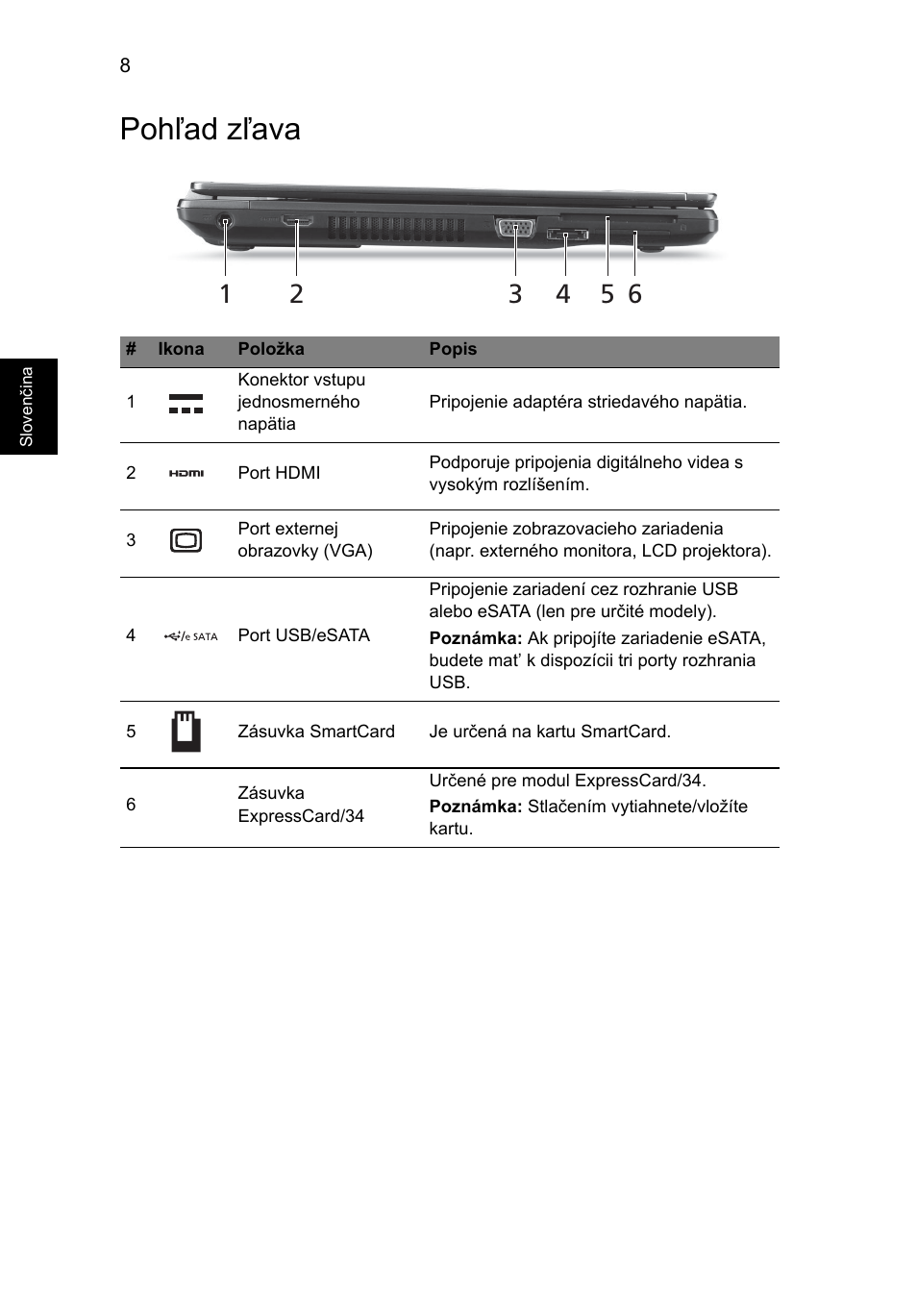 Pohľad zľava | Acer TravelMate P653-MG User Manual | Page 194 / 365