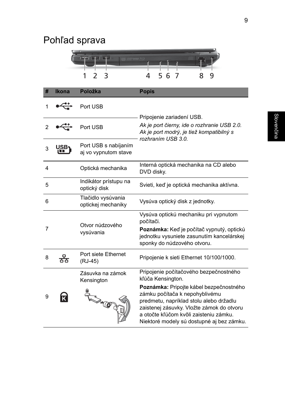 Pohľad sprava | Acer TravelMate P653-MG User Manual | Page 195 / 365