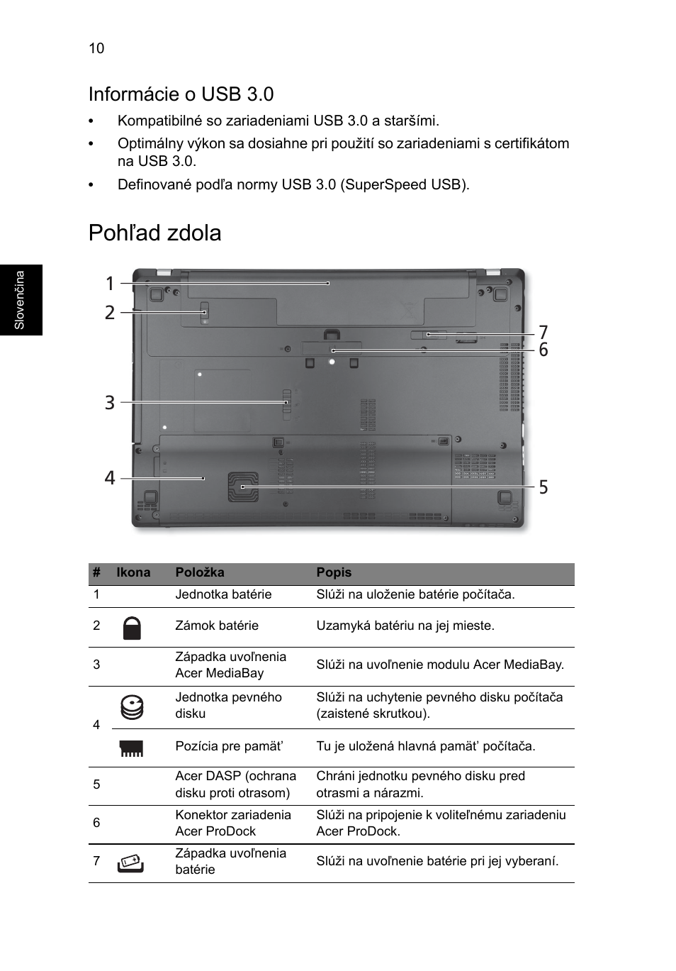 Pohľad zdola, Informácie o usb 3.0 | Acer TravelMate P653-MG User Manual | Page 196 / 365