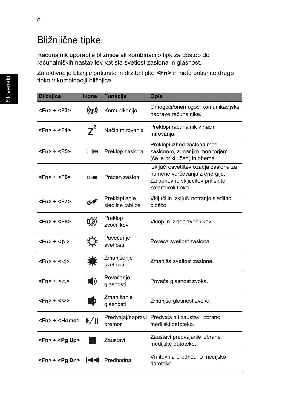 Bližnjične tipke | Acer TravelMate P653-MG User Manual | Page 204 / 365