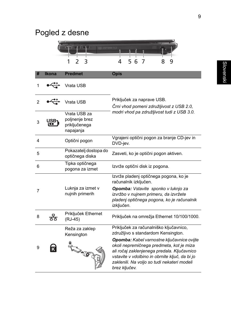 Pogled z desne | Acer TravelMate P653-MG User Manual | Page 207 / 365