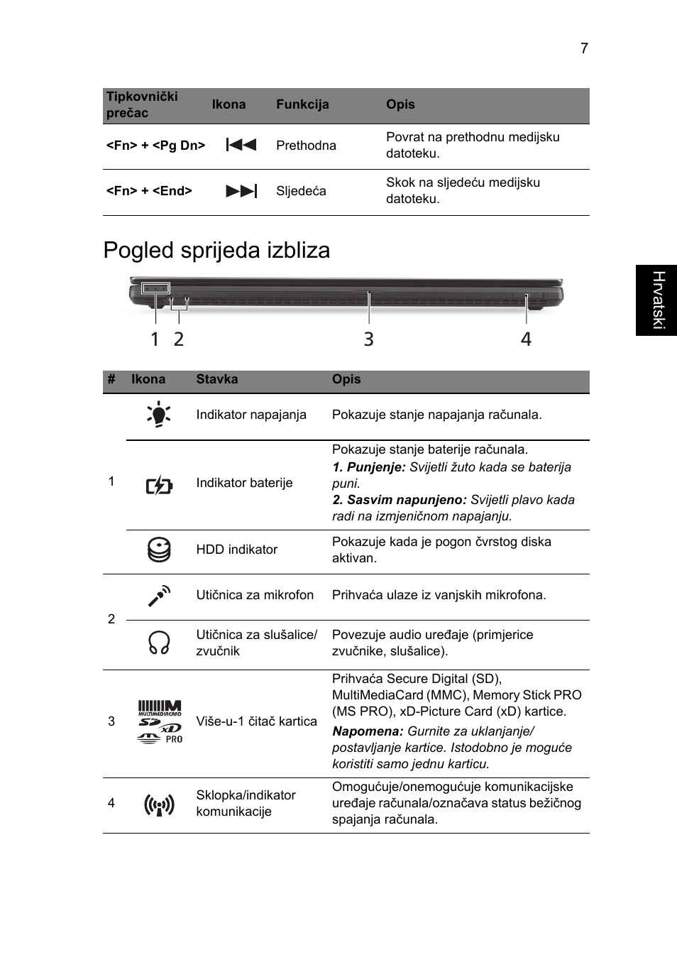 Pogled sprijeda izbliza | Acer TravelMate P653-MG User Manual | Page 217 / 365
