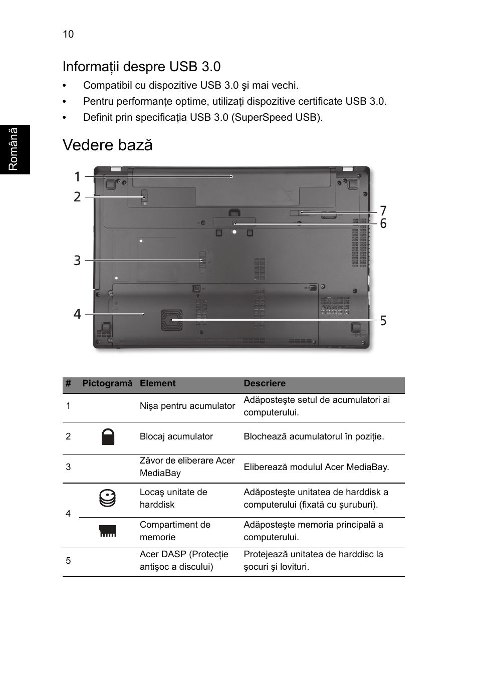 Vedere bază, Informaţii despre usb 3.0 | Acer TravelMate P653-MG User Manual | Page 232 / 365