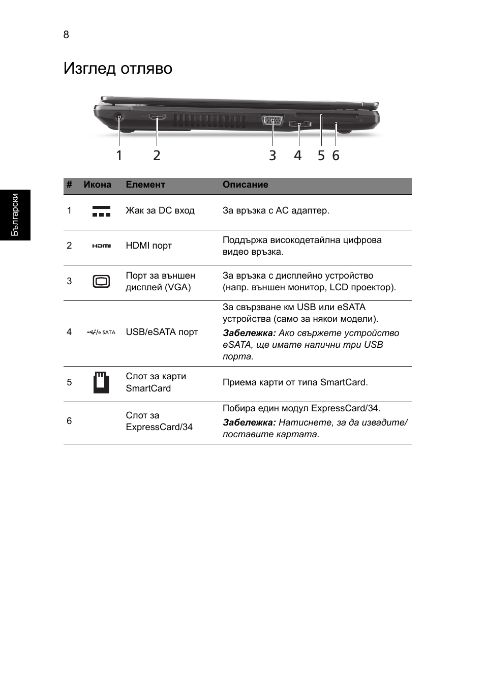 Изглед отляво | Acer TravelMate P653-MG User Manual | Page 242 / 365