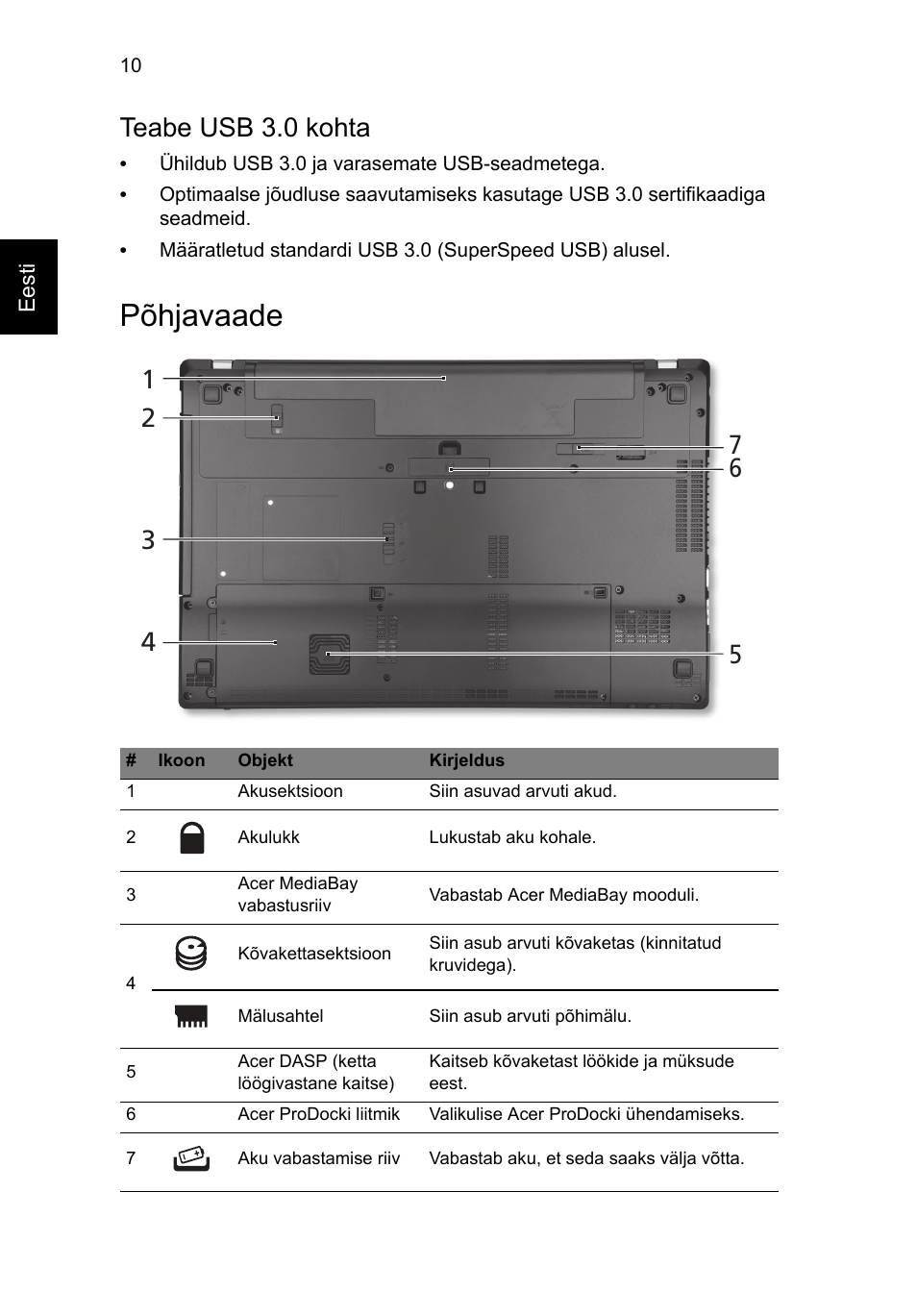 Põhjavaade, Teabe usb 3.0 kohta | Acer TravelMate P653-MG User Manual | Page 256 / 365