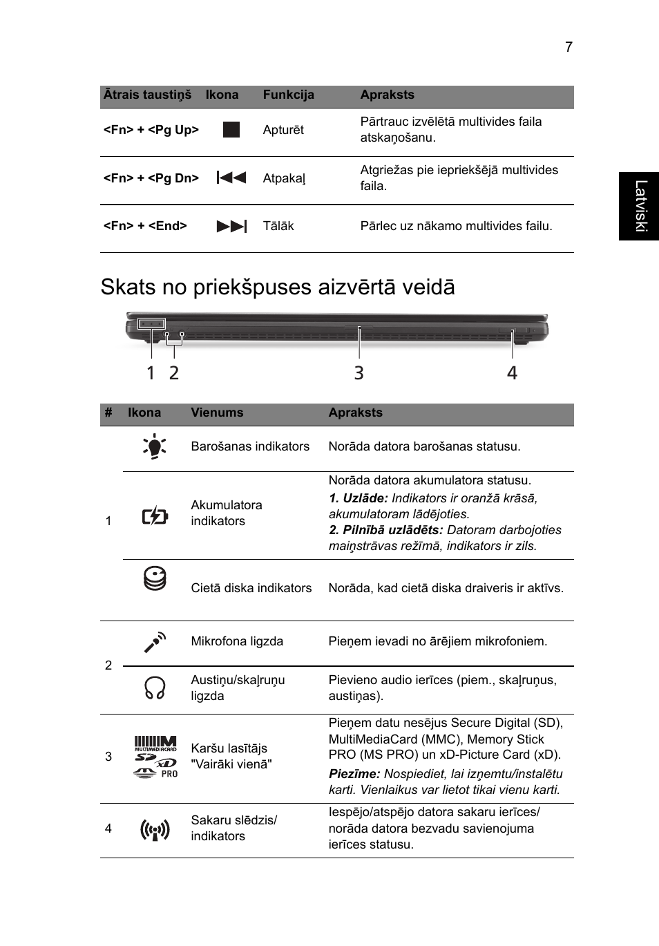 Skats no priekšpuses aizvērtā veidā | Acer TravelMate P653-MG User Manual | Page 265 / 365