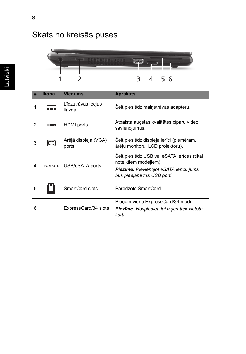 Skats no kreisās puses | Acer TravelMate P653-MG User Manual | Page 266 / 365