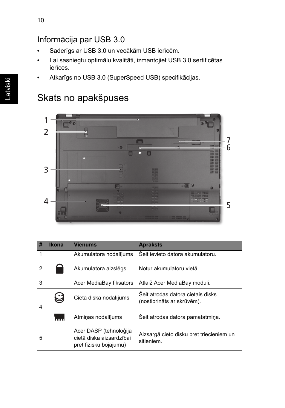 Skats no apakšpuses, Informācija par usb 3.0 | Acer TravelMate P653-MG User Manual | Page 268 / 365