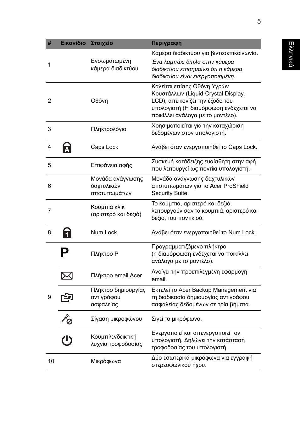 Acer TravelMate P653-MG User Manual | Page 287 / 365