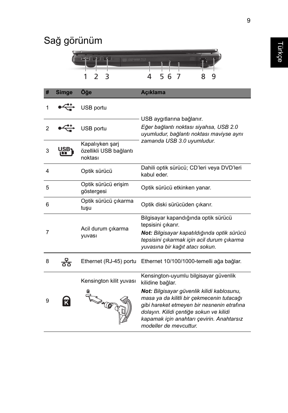 Sağ görünüm | Acer TravelMate P653-MG User Manual | Page 303 / 365