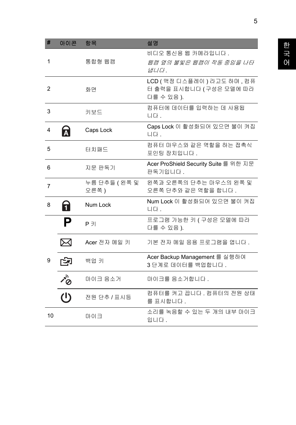 한 국 어 | Acer TravelMate P653-MG User Manual | Page 311 / 365