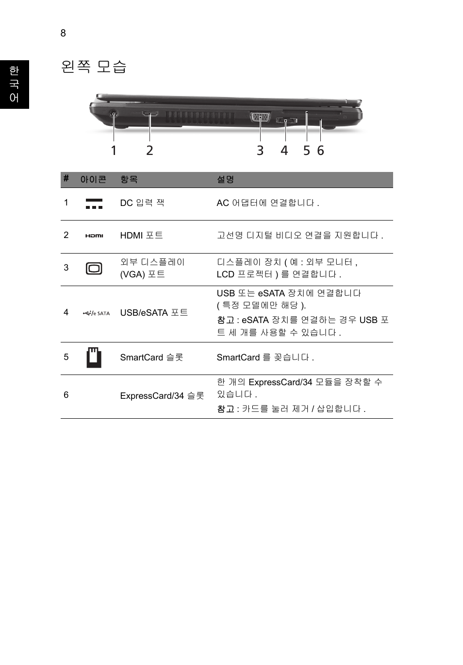 왼쪽 모습 | Acer TravelMate P653-MG User Manual | Page 314 / 365