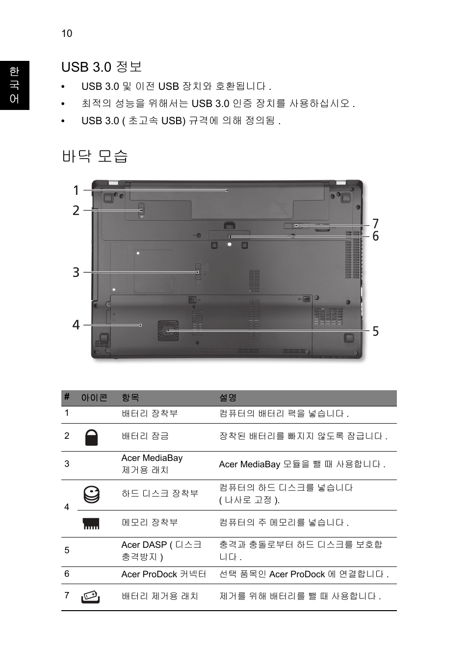 바닥 모습, Usb 3.0 정보 | Acer TravelMate P653-MG User Manual | Page 316 / 365