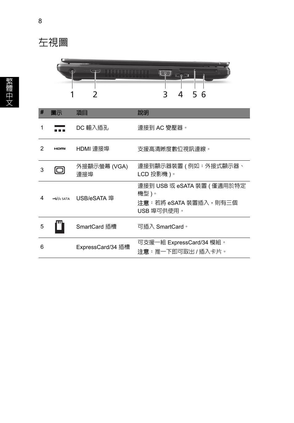 Acer TravelMate P653-MG User Manual | Page 326 / 365