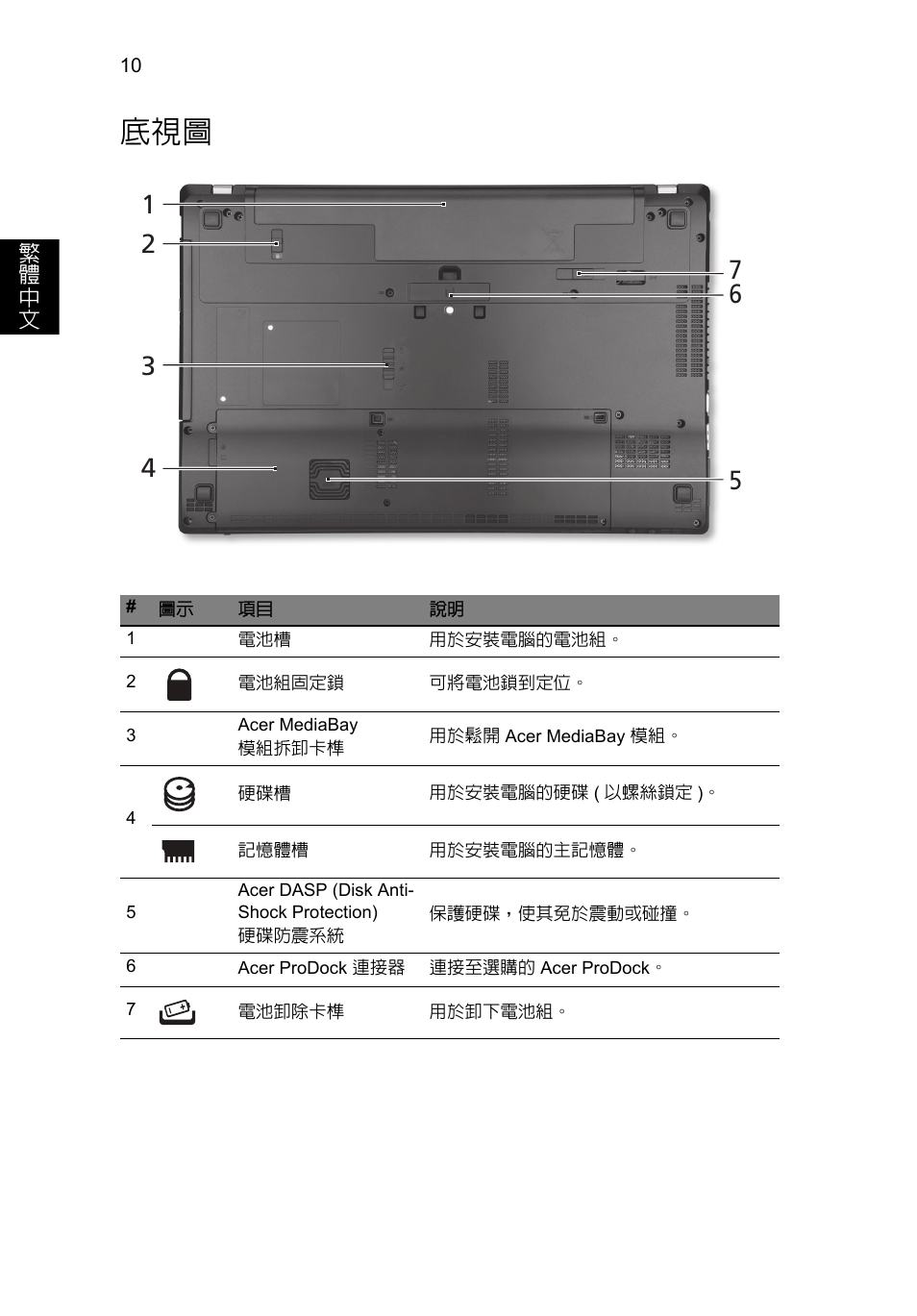 Acer TravelMate P653-MG User Manual | Page 328 / 365