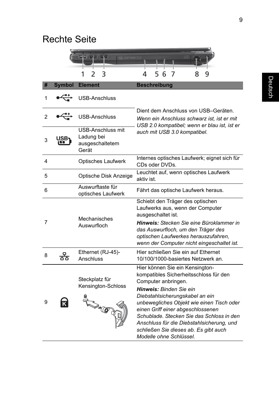 Rechte seite | Acer TravelMate P653-MG User Manual | Page 35 / 365