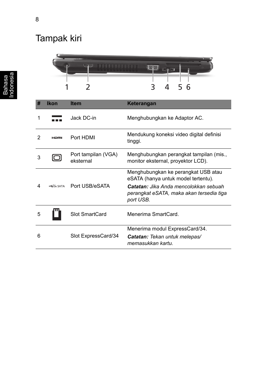 Tampak kiri | Acer TravelMate P653-MG User Manual | Page 350 / 365