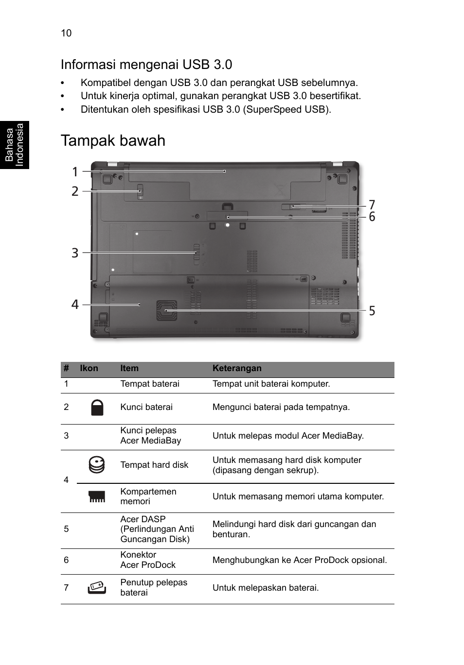 Tampak bawah, Informasi mengenai usb 3.0 | Acer TravelMate P653-MG User Manual | Page 352 / 365
