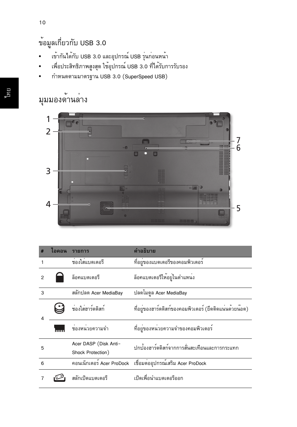 มุมมองด้านล่าง, Бшббн§´йт¹еит, Йнбщеа¡хивз¡сº usb 3.0 | Acer TravelMate P653-MG User Manual | Page 364 / 365