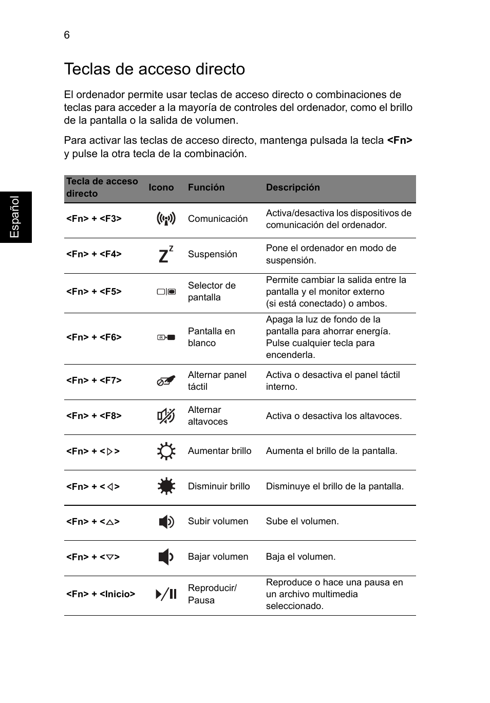 Teclas de acceso directo | Acer TravelMate P653-MG User Manual | Page 56 / 365