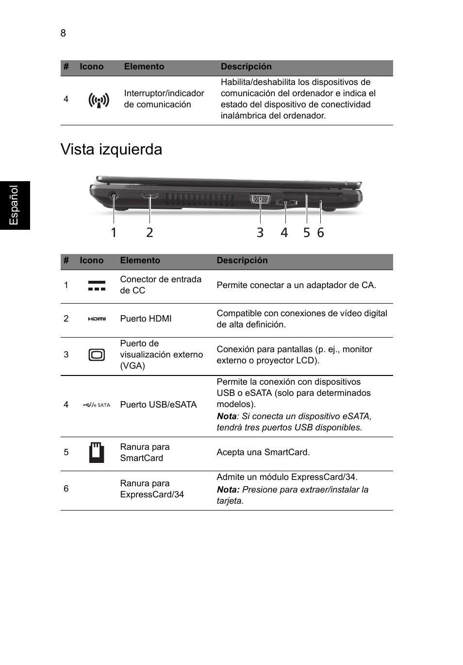 Vista izquierda | Acer TravelMate P653-MG User Manual | Page 58 / 365