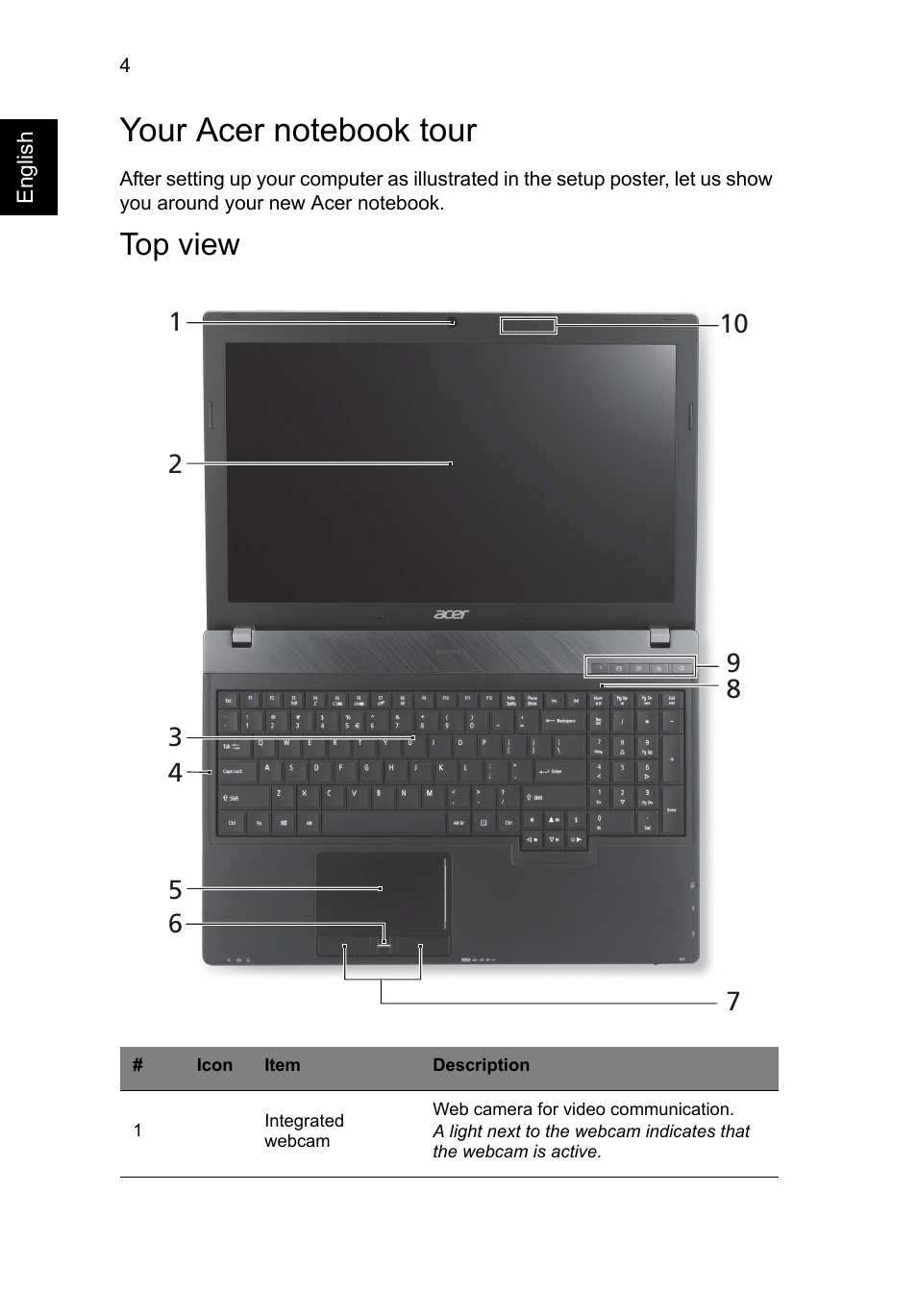 Your acer notebook tour, Top view | Acer TravelMate P653-MG User Manual | Page 6 / 365