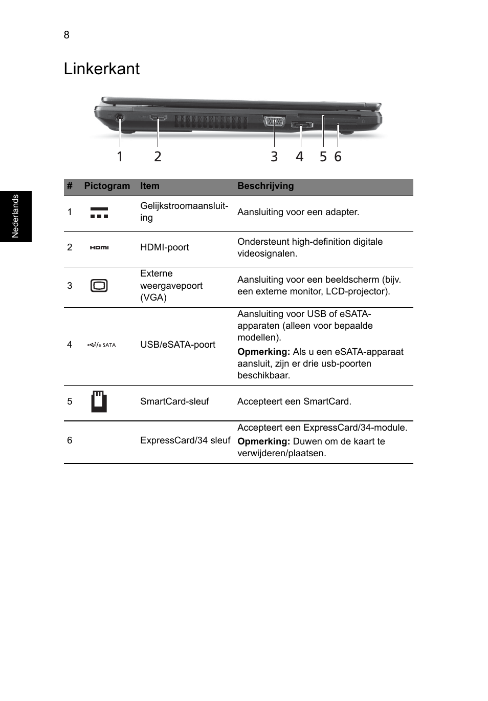 Linkerkant | Acer TravelMate P653-MG User Manual | Page 86 / 365