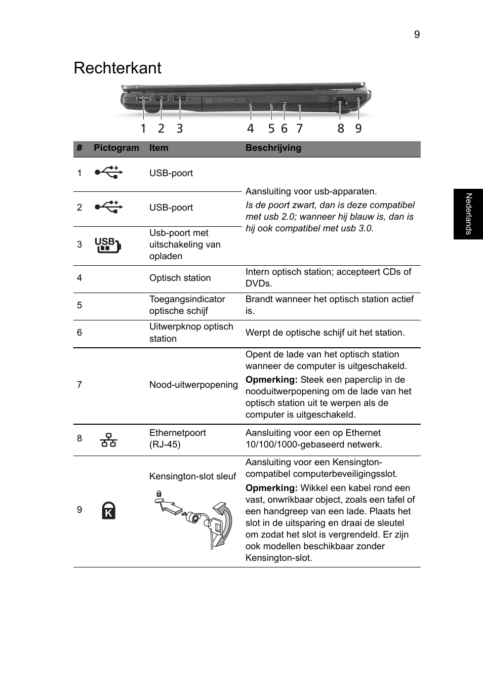 Rechterkant | Acer TravelMate P653-MG User Manual | Page 87 / 365