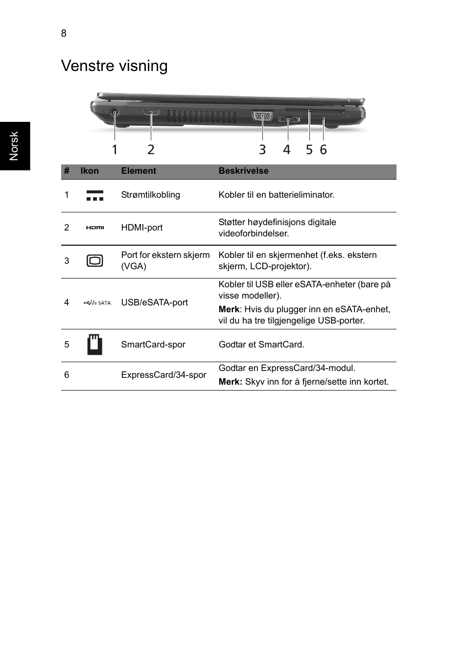 Venstre visning | Acer TravelMate P653-MG User Manual | Page 98 / 365