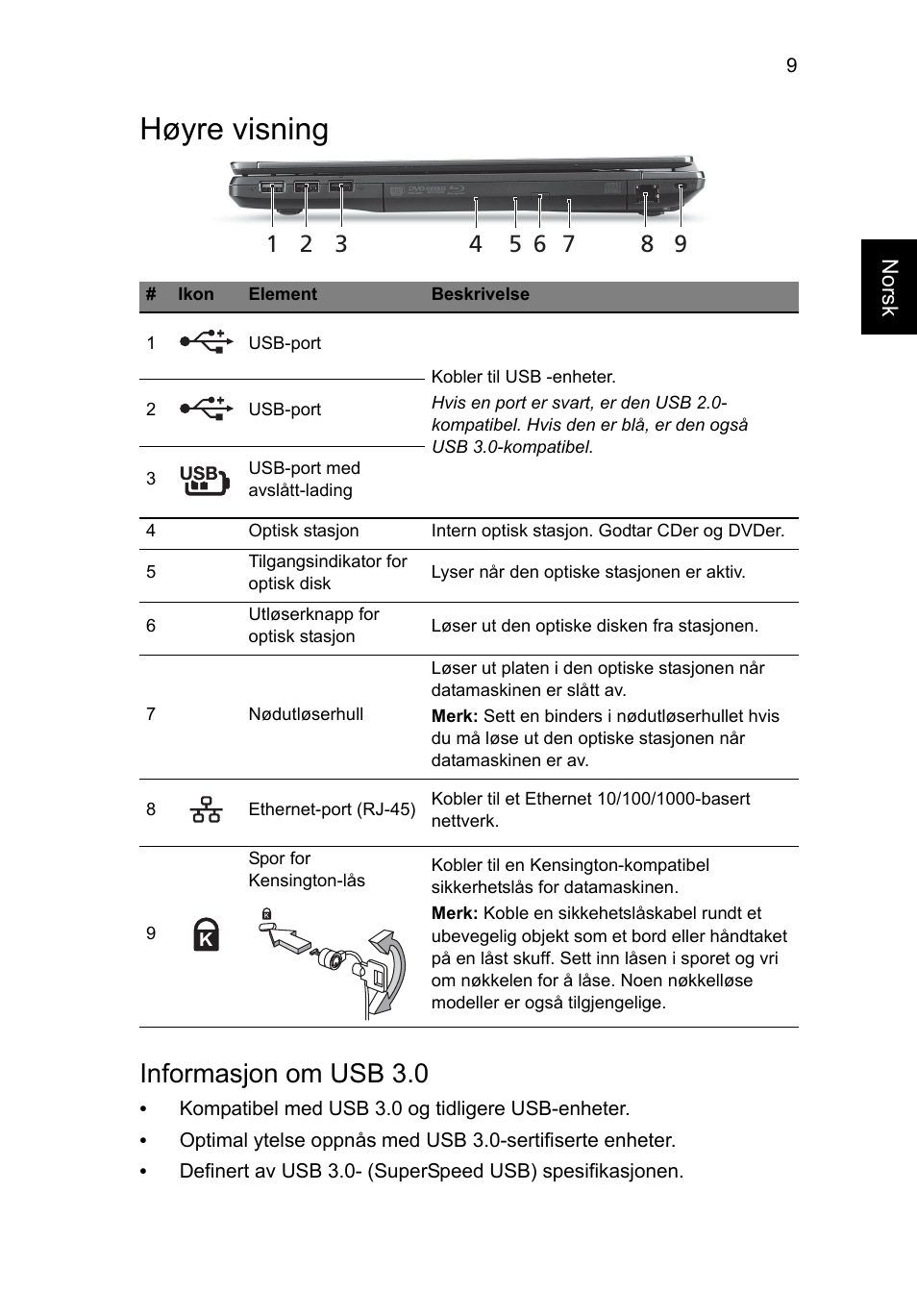 Høyre visning, Informasjon om usb 3.0 | Acer TravelMate P653-MG User Manual | Page 99 / 365