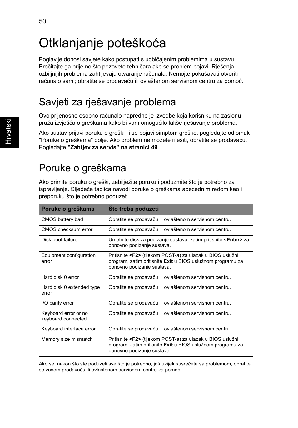 Otklanjanje poteškoća, Savjeti za rješavanje problema, Poruke o greškama | Acer Aspire 4830G User Manual | Page 1366 / 2354