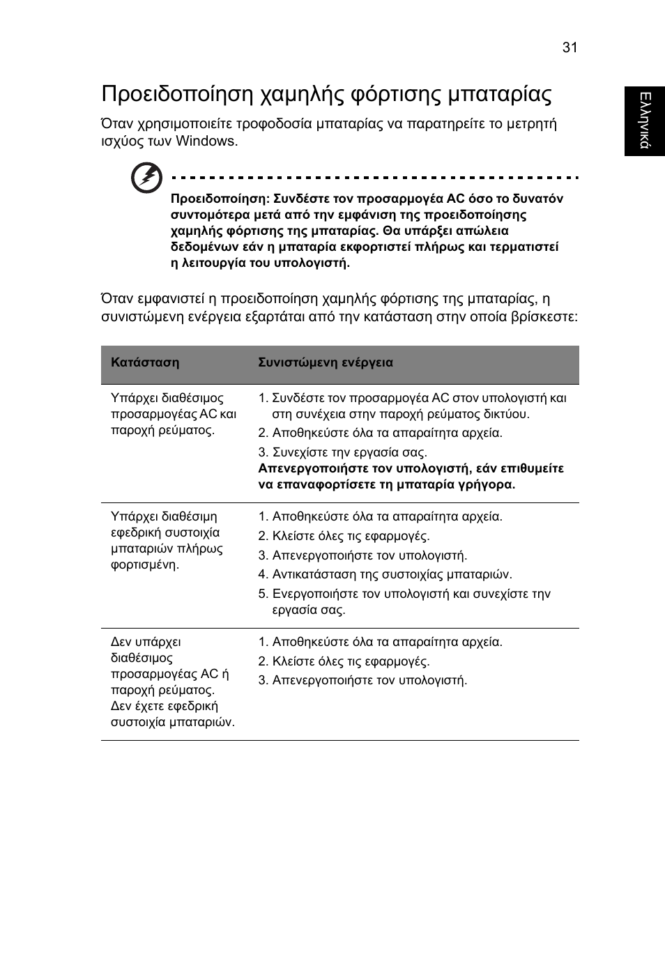 Προειδοποίηση χαµηλής φόρτισης µπαταρίας, Προειδοποίηση χαμηλής φόρτισης μπαταρίας | Acer Aspire 4830G User Manual | Page 1803 / 2354