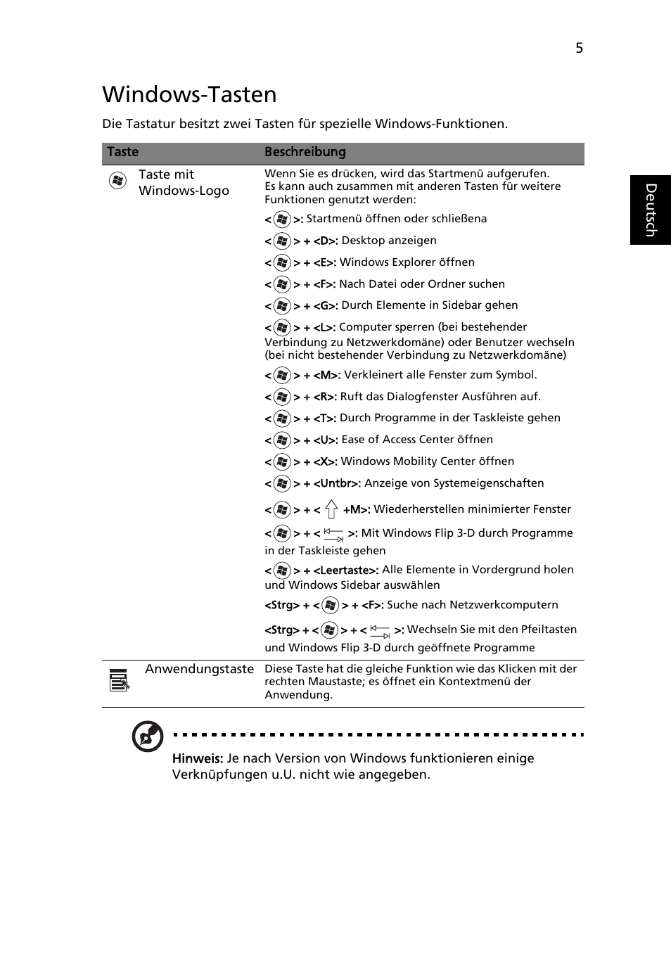 Windows-tasten | Acer Aspire 4830G User Manual | Page 183 / 2354