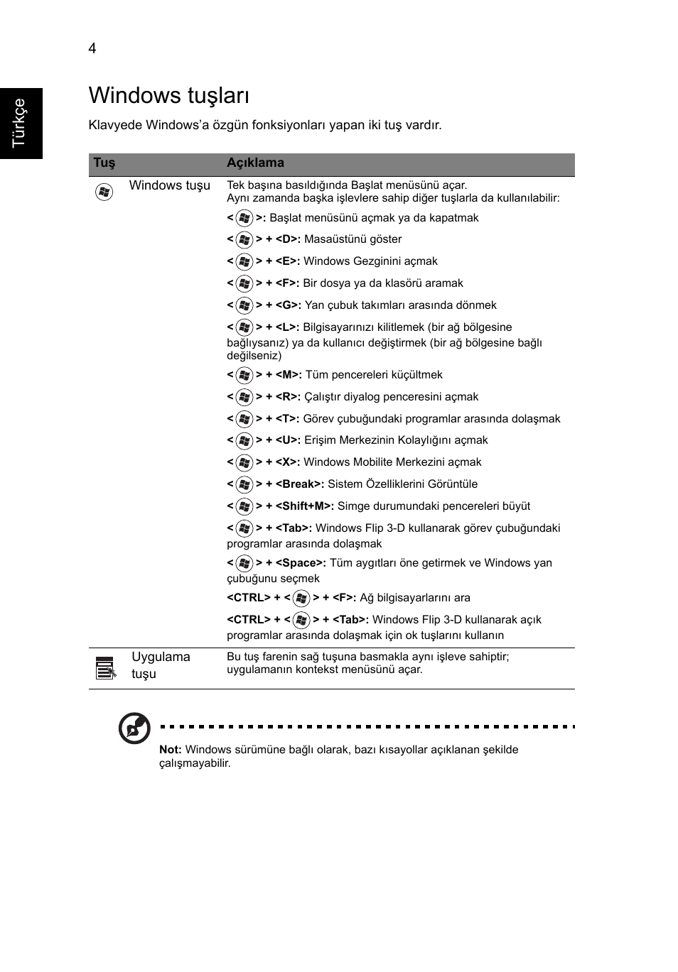 Windows tuşları, Tür kçe | Acer Aspire 4830G User Manual | Page 1862 / 2354